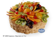 Корзина с Фруктами